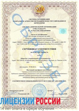 Образец сертификата соответствия Беслан Сертификат ISO 22000